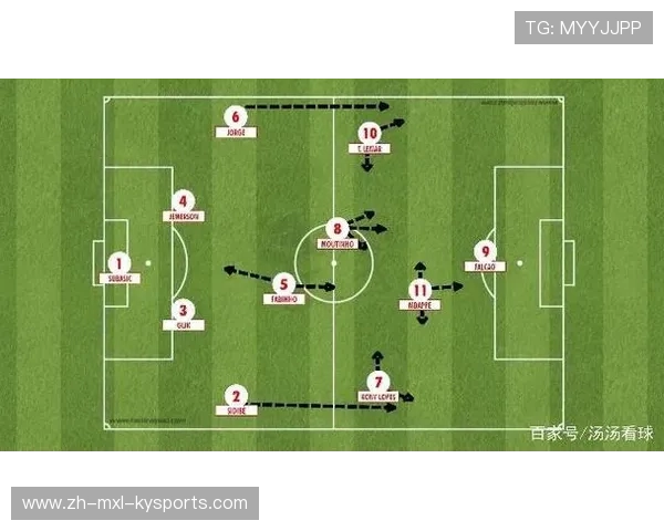 法甲赛季进攻数据总结及战术发展变化趋势